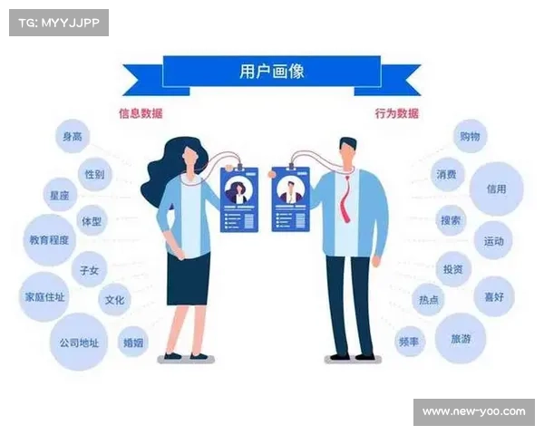 体育广告投放通过AI受众画像，提升精准触达与投放回报率